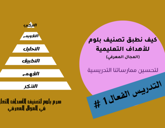 كيف نطبق تصنيف بلوم لتحسين ممارساتنا التدريسية