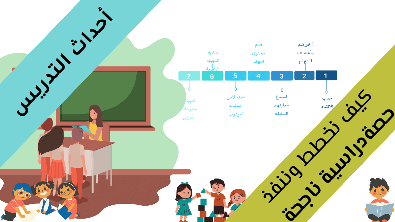 Read more about the article أحداث التدريس.. كيف نخطط وننفذ حصة دراسية