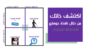 اكتشف ذاتك من خلال نافذة جوهاري Johari Window